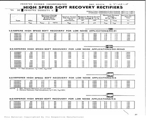 HSR820.pdf