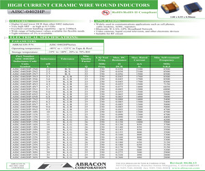 AISC-0402HP-26NJ-T.pdf