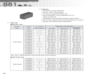 881-1CC-F-S-12VDC.pdf