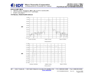 SF0048BA02645S.pdf