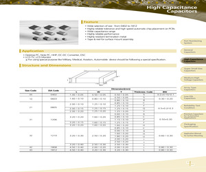 CL10A106MO8NQNL.pdf