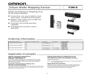 F3M-S1225.pdf