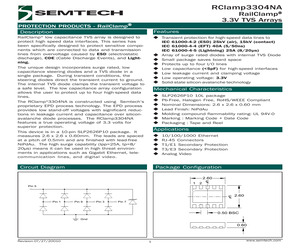 RCLAMP3304NA.TCT.pdf