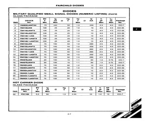 1N4150-1JAN.pdf