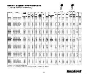 2N4402APM.pdf