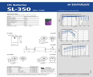 SL-350/P.pdf