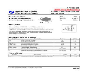 AP0903GM.pdf