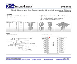 CY28159PVCT.pdf