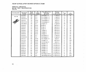 2N2652A.pdf