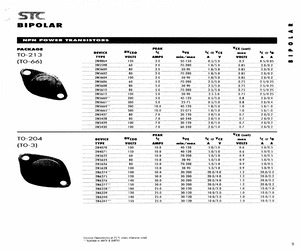 JANTX2N5661.pdf