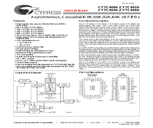 CY7C460A-25PTC.pdf