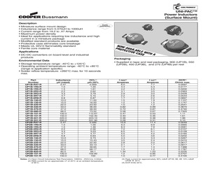 TPA3255DDV.pdf