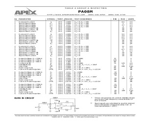 PA08M.pdf