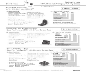 IC200-2084-010.pdf