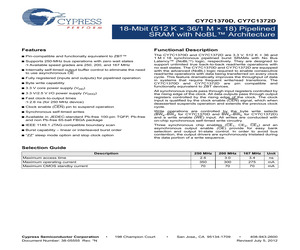 CY7C1370D-167AXCB.pdf