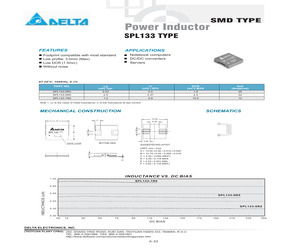 SPL133-0R5.pdf