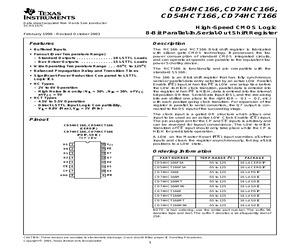 HI3-DAC80V-5Z.pdf