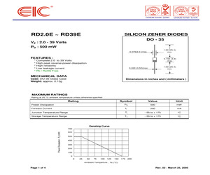 RD3.6EB1.pdf