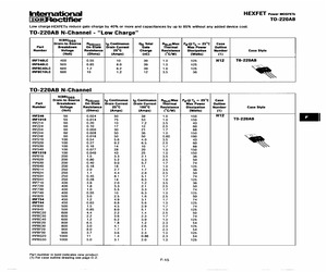 IRF1310-024PBF.pdf