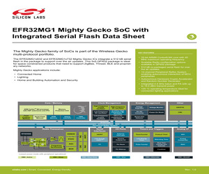 EFR32MG1B732F256GM32-C0.pdf