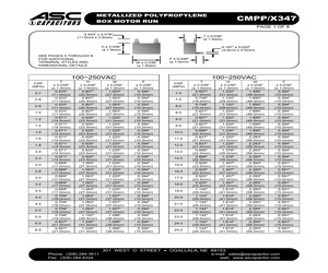 CMPP-T1.5-10-100.pdf