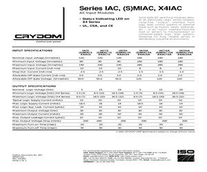 SM-IAC15.pdf