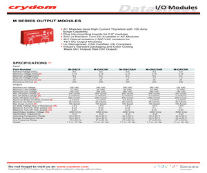 MOAC-5AH.pdf