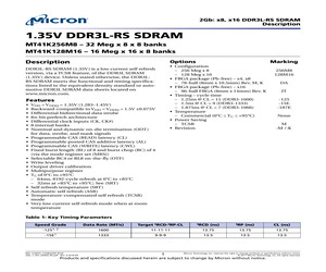 LMH6521EVAL/NOPB.pdf