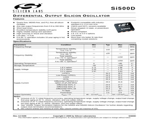 500DVBD0M90000ACH.pdf