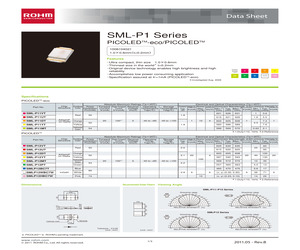 SMLP12BC7TT86P.pdf