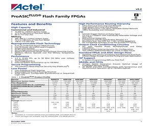 AOTF11C60.pdf