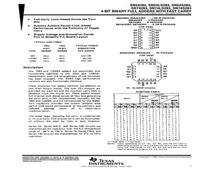 SNJ54LS283FK.pdf