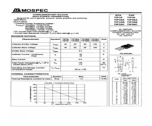 TIP36C.pdf