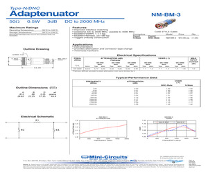 NM-BM-3+.pdf