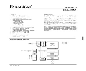 PDM31532LA12TITR.pdf