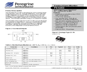 PE4283-01.pdf