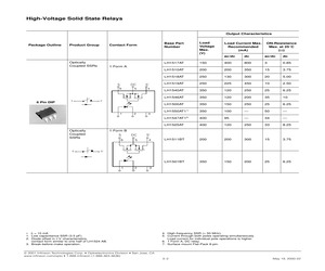 LH1511BT.pdf