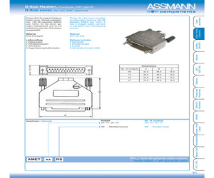 AMET-25 RS.pdf