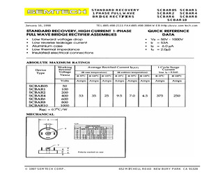 SCBAR1.pdf