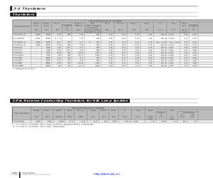 TFA88S.pdf