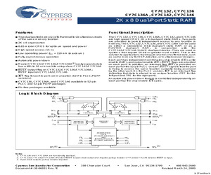 CY7C136-25JCT.pdf