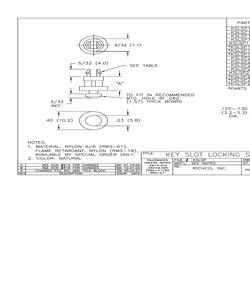 KSLSP1-4-01.pdf