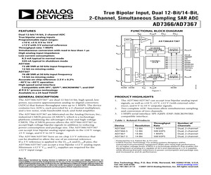 EVAL-AD7367SDZ.pdf