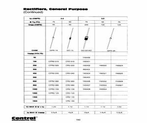 1N5400BK.pdf