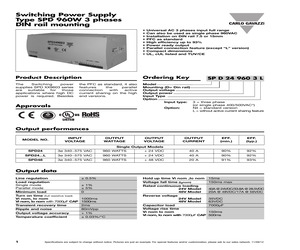 SPD249603.pdf