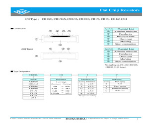 CR1/104482DC.pdf