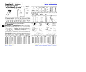 MK632-99M-1%.pdf