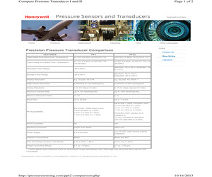 PPT2-0001DFF2VS.pdf