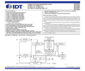 IDT7203L25JGI.pdf