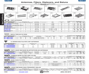 VJ5601M915MXBSR.pdf